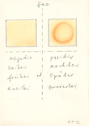 fac negativ – positiv …