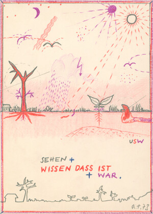 SEHEN + WISSEN DASS IST + WAR