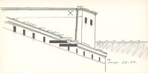 zb. strenger Süd-Ost