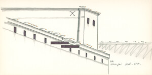 zb. strenger Süd-Ost