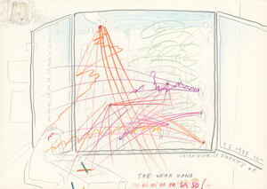 The weekend weak hands (9.7.88, Leibnizstrasse 28 direkt 8)