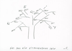 DIES SOLL EIN ZITRONENBAUM SEIN
