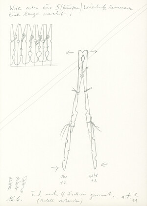 wie man aus 5 kurzen wäscheklammern eine lange macht und noch 4 federn gewinnt (16.6.91)