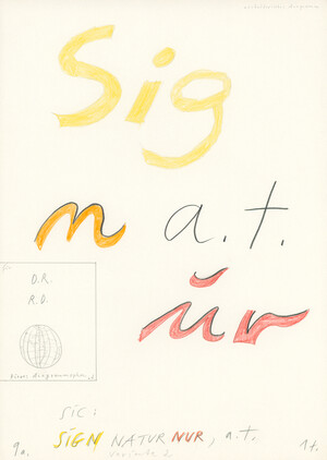 SIC: SIGN NATUR NUR, a.t.