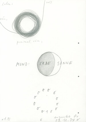 mond: erde sonne (aus: dramotlette, S. 6) (29.12.94)