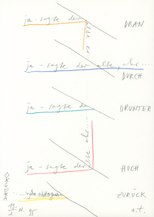 dran durch drunter hoch zurück (19.2.95)